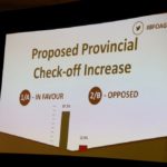 ontario beef checkoff