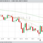 mgex may wheat