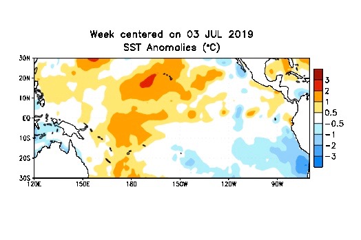 tropical pacific sea surface temperatures