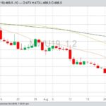 mgex september wheat