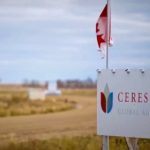 ceres global ag