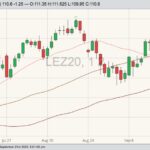 CME december live cattle