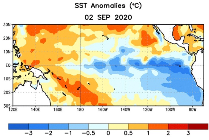 la nina