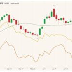 mgex september wheat