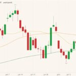 cbot september corn