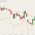 cbot september wheat