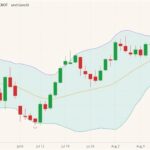 cbot september wheat