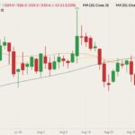 cbot december corn