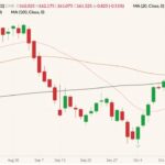 cme january feeder cattle