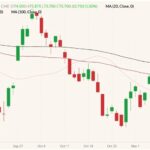 cme december lean hogs