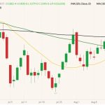 cbot november soybeans