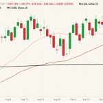 cme december live cattle