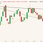 cbot november soybeans