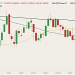 cbot november soybeans
