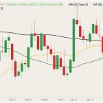 cbot november soybeans