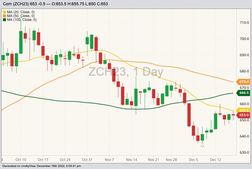 cbot march corn