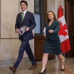 budget day 2023