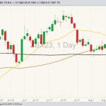 cbot november soybeans