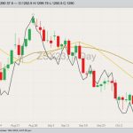 cbot november soybeans, oct 12, 2023