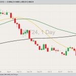 ice january canola oct 25 2023