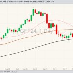 cme january feeder cattle, oct 19 2023