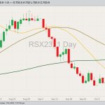ice november canola, oct 11, 2023
