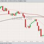 cme february live cattle, nov 17, 2023