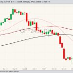 cme january feeder cattle, nov 2 2023