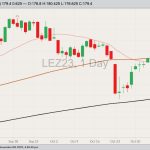 cme december live cattle, nov 8 2023