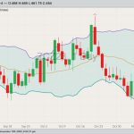 cbot december corn, nov 10, 2023