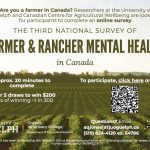The Canadian Centre of Agricultural Wellbeing launched its third national farmer and rancher mental health survey. Photo: Screencap
