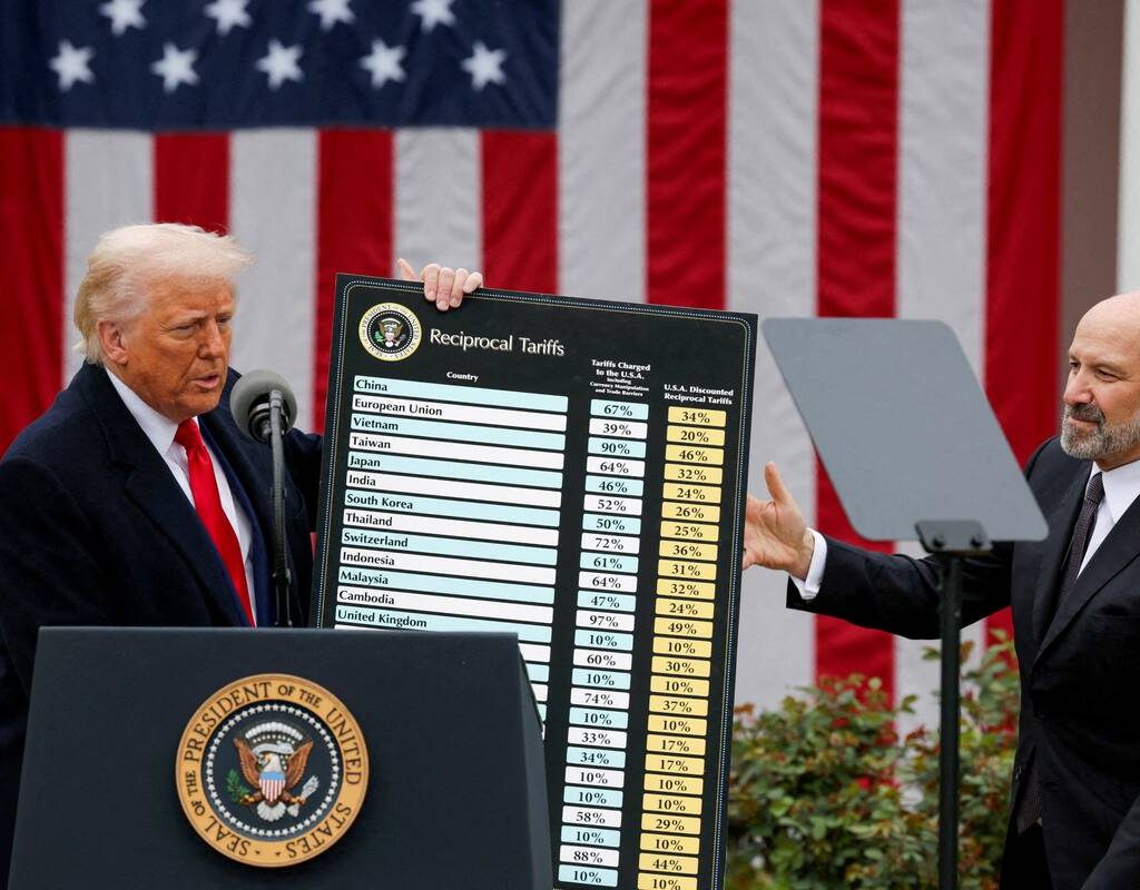 FILE PHOTO: U.S. President Donald Trump holds a chart next to U.S. Secretary of Commerce Howard Lutnick as Trump delivers remarks on tariffs in the Rose Garden at the White House in Washington, D.C., U.S., April 2, 2025. Photo: REUTERS/Carlos Barria