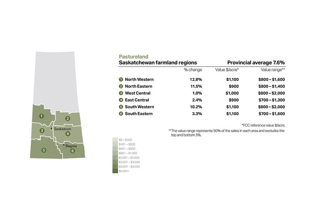 map pastureland Sask
