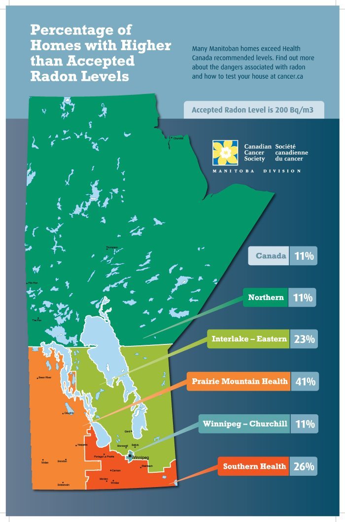 Manitobans Urged To Test Homes For Cancer Causing Radon Gas Map Of Radon Gas Levels In Manitoba